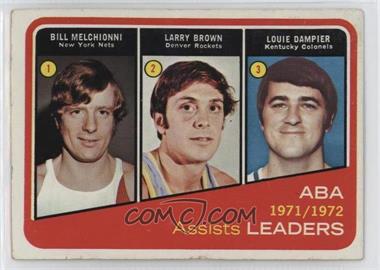 1972-73 Topps - [Base] #264 - Larry Brown, Louie Dampier, Bill Melchionni