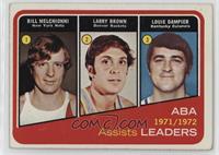 Larry Brown, Louie Dampier, Bill Melchionni [Good to VG‑EX]