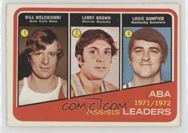 1972-73 Topps - [Base] #264 - Larry Brown, Louie Dampier, Bill Melchionni