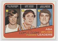 Larry Brown, Louie Dampier, Bill Melchionni