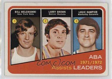 1972-73 Topps - [Base] #264 - Larry Brown, Louie Dampier, Bill Melchionni