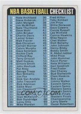 1973-74 Topps - [Base] #121 - Checklist - Cards 1-176