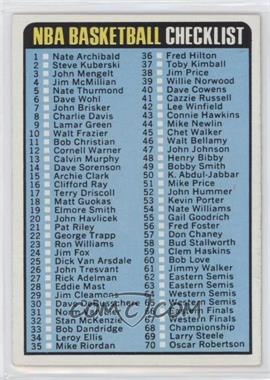 1973-74 Topps - [Base] #121 - Checklist - Cards 1-176