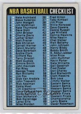 1973-74 Topps - [Base] #121 - Checklist - Cards 1-176