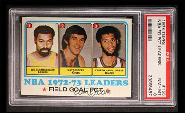 1973-74 Topps - [Base] #155 - League Leaders - Wilt Chamberlain, Matt Guokas, Kareem Abdul-Jabbar [PSA 8 NM‑MT]
