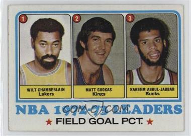 1973-74 Topps - [Base] #155 - League Leaders - Wilt Chamberlain, Matt Guokas, Kareem Abdul-Jabbar [Good to VG‑EX]