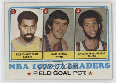 1973-74 Topps - [Base] #155 - League Leaders - Wilt Chamberlain, Matt Guokas, Kareem Abdul-Jabbar [Good to VG‑EX]