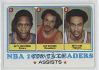 League Leaders - Dave Bing, Nate Archibald, Len Wilkens