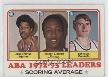 1973-74 Topps - [Base] #234 - League Leaders - Julius Erving, George McGinnis, Dan Issel