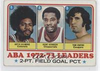 League Leaders - Artis Gilmore, Gene Kennedy, Tom Owens [Noted]