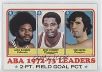 League Leaders - Artis Gilmore, Gene Kennedy, Tom Owens