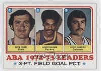 League Leaders - Glen Combs, Roger Brown, Louie Dampier