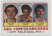 League Leaders - Glen Combs, Roger Brown, Louie Dampier