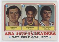 League Leaders - Glen Combs, Roger Brown, Louie Dampier