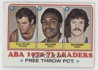 League Leaders - Bill Keller, Ron Boone, Bob Warren