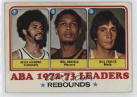 League Leaders - Artis Gilmore, Mel Daniels, Bill Paultz