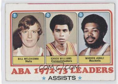 1973-74 Topps - [Base] #239 - League Leaders - Bill Melchionni, Chuck Williams, Warren Jabali [Good to VG‑EX]
