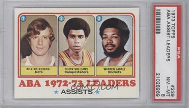 1973-74 Topps - [Base] #239 - League Leaders - Bill Melchionni, Chuck Williams, Warren Jabali [PSA 8 NM‑MT]