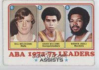 League Leaders - Bill Melchionni, Chuck Williams, Warren Jabali [Poor to&n…