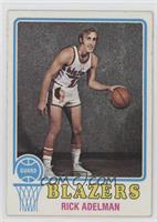 Rick Adelman [Good to VG‑EX]