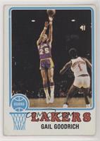 Gail Goodrich [Good to VG‑EX]