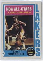 Gail Goodrich