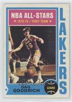 Gail Goodrich