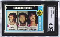 Bob McAdoo, Kareem Abdul-Jabbar, Pete Maravich [SGC 82 EX/NM+ 6.…