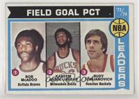 Bob McAdoo, Kareem Abdul-Jabbar, Rudy Tomjanovich