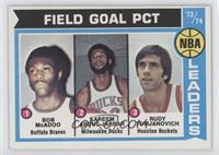 Bob McAdoo, Kareem Abdul-Jabbar, Rudy Tomjanovich