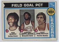 Bob McAdoo, Kareem Abdul-Jabbar, Rudy Tomjanovich [Good to VG‑E…