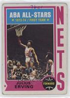 Julius Erving (Spelling Irving on Back) [Poor to Fair]