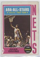 Julius Erving (Spelling Irving on Back)