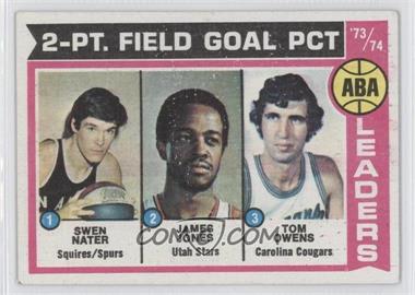 1974-75 Topps - [Base] #208 - Swen Nater, James Jones, Tom Owens