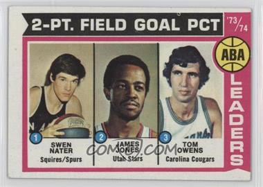 1974-75 Topps - [Base] #208 - Swen Nater, James Jones, Tom Owens