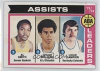 Al Smith, Chuck Williams, Louie Dampier [Good to VG‑EX]