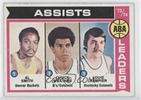 Al Smith, Chuck Williams, Louie Dampier [COMC RCR Poor]