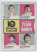 Dan Issel, Louie Dampier, Artis Gilmore [Poor to Fair]