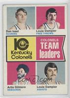 Dan Issel, Louie Dampier, Artis Gilmore [Good to VG‑EX]