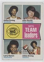 Julius Erving, John Roche, Larry Kenon [Good to VG‑EX]