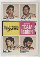 George Gervin, Swen Nater, James Silas