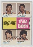 George Gervin, Swen Nater, James Silas