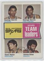 George Gervin, Swen Nater, James Silas