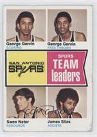 George Gervin, Swen Nater, James Silas [Good to VG‑EX]