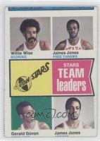 Willie Wise, Gerald Govan, James Jones