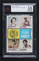 John Havlicek, Jo Jo White, Dave Cowens [BVG 3.5 VERY GOOD+]