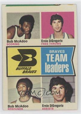 1974-75 Topps - [Base] #83 - Bob McAdoo, Ernie DiGregorio