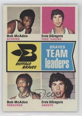 1974-75 Topps - [Base] #83 - Bob McAdoo, Ernie DiGregorio