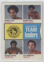 Austin Carr, Dwight Davis, Lenny Wilkens