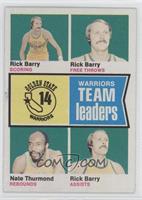 Rick Barry, Nate Thurmond